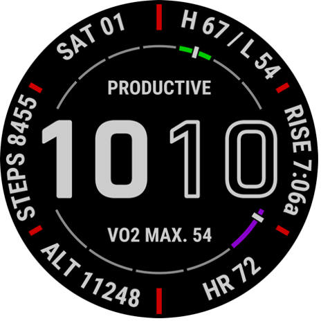 watchface personnalisable Garmin
